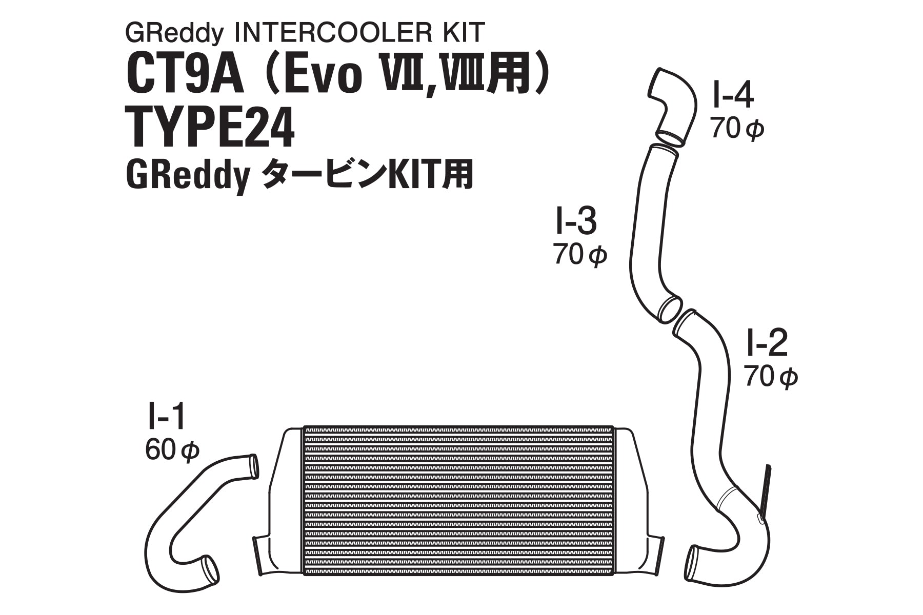 GREDDY INTERCOOLER KIT T-24F CT9A EVO 7/8 - (12030201)
