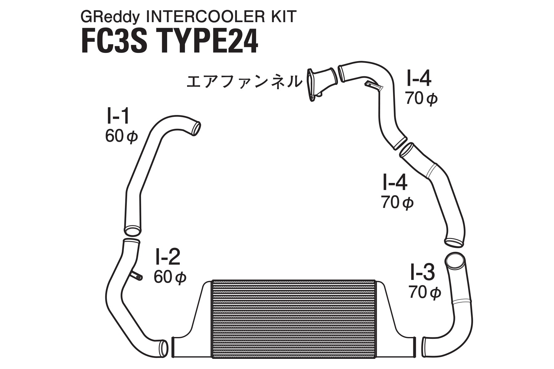 GREDDY INTERCOOLER KIT T-24F FC3S - (12040201)