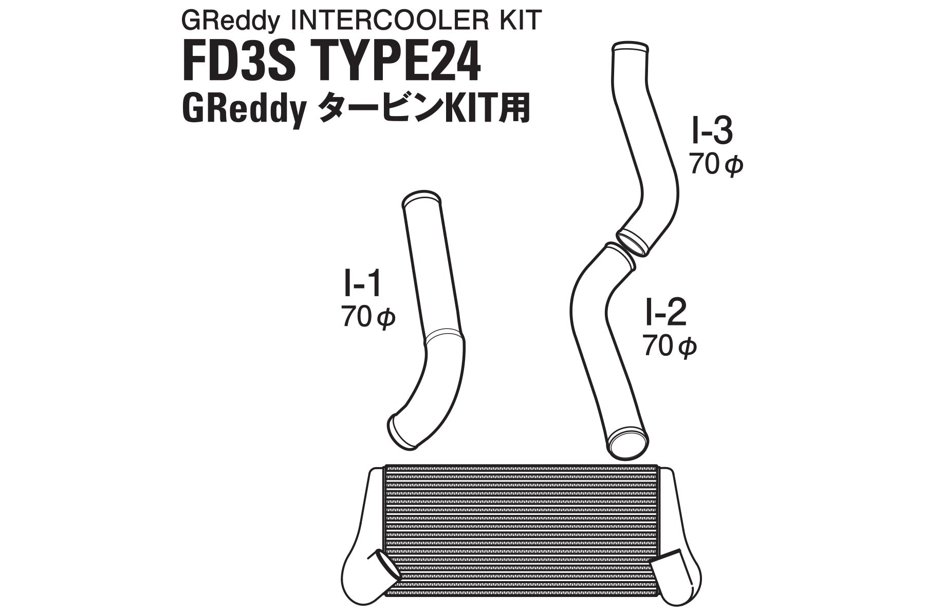 GREDDY INTERCOOLER KIT T-24F FD3S FOR TURBO UPGRADE KIT - (12040204)