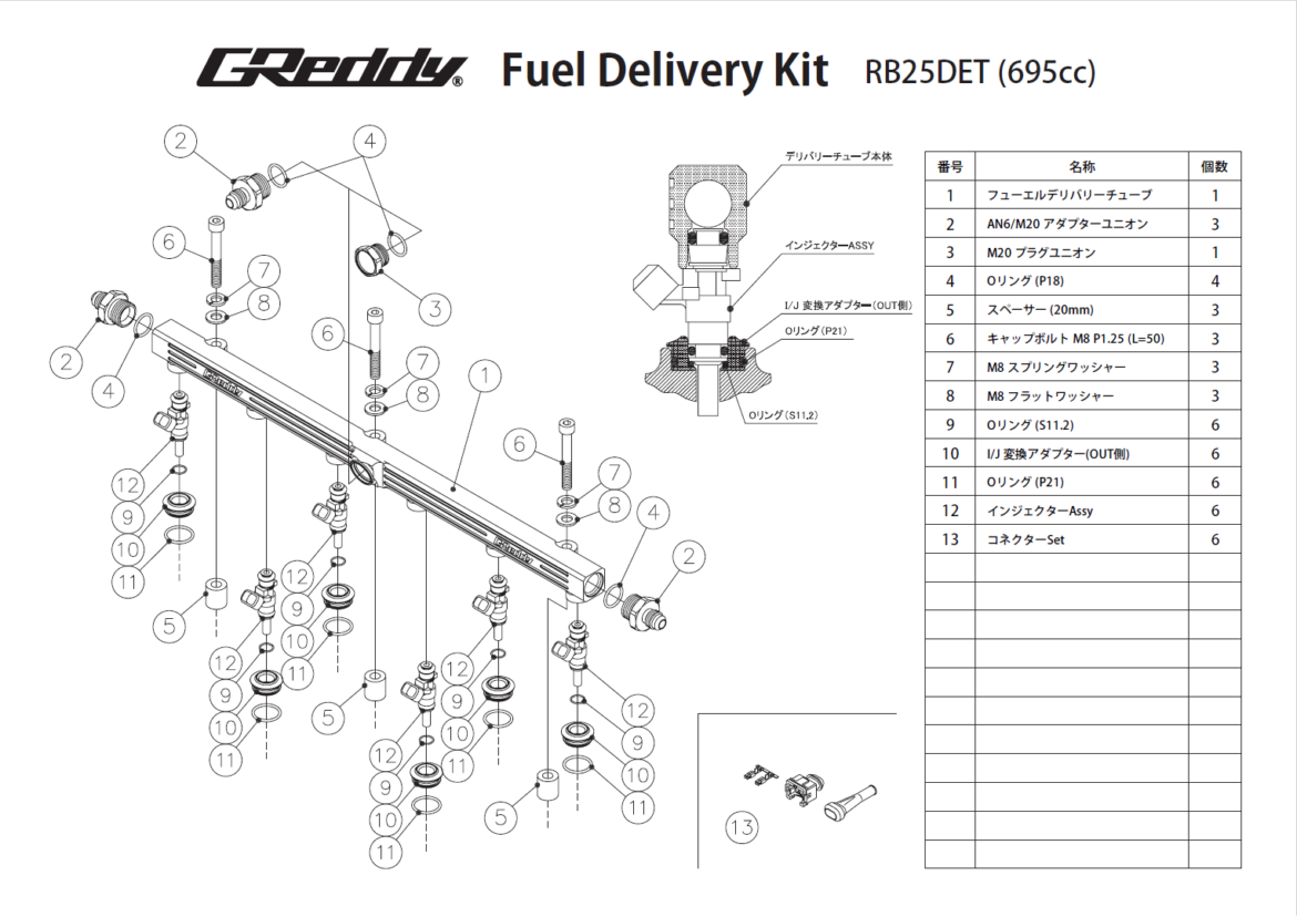 GREDDY FUEL DELIVERY KIT  RB25DET  BLACK - (13923320)